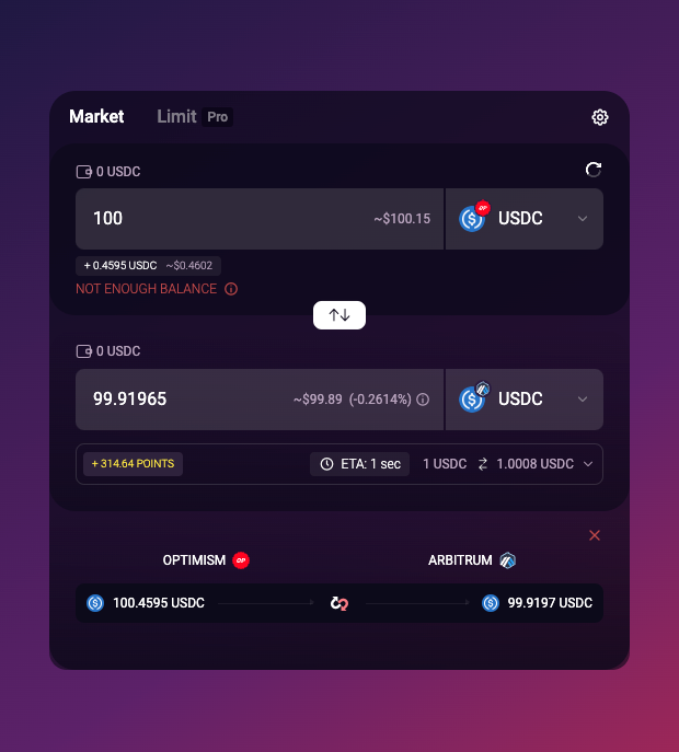 0x swap API quotes