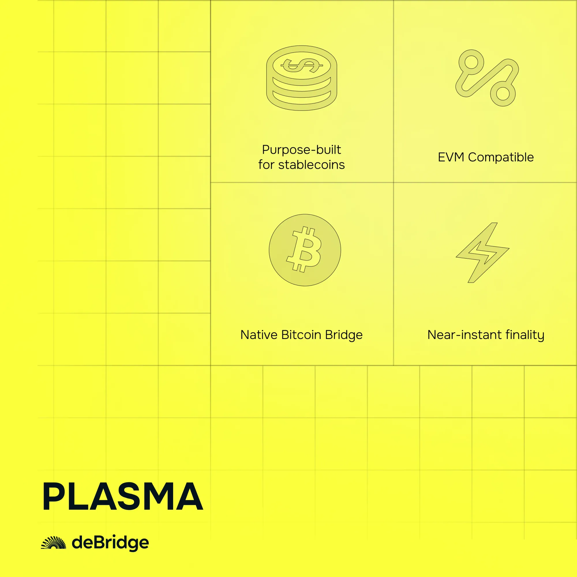 Key Features of Plasma